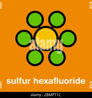 Schwefelhexafluorid-Gas-Isolator-Molekül. Mikroblasen werden als Kontrastmittel für die Ultraschallbildgebung verwendet. Starkes Treibhausgas. Stilisierte Skelettformel (chemische Struktur): Atome werden als farbcodierte Kreise dargestellt: Schwefel (gelb), Fluor (cyan). Stockfoto