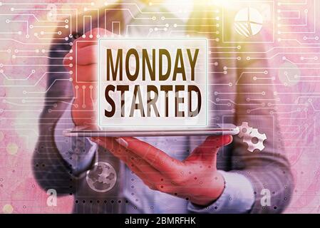 Textschild mit Montag begonnen. Business Foto Text Vorbereitung für die neue Woche Ruhe ist vorbei, können wir mit der Arbeit beginnen Stockfoto