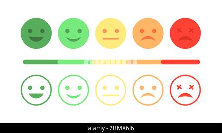 Zufriedenheit mit der Umfrage. Zufriedene Kunden. Skala für Feedback zu traurigen Gesichten. Vektor flaches Smiley-Set. Negative positive Abstimmung. Stock Vektor