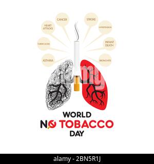vektor Illustration Welt kein Tabak Tag, der am 31. Mai gefeiert wird Stock Vektor