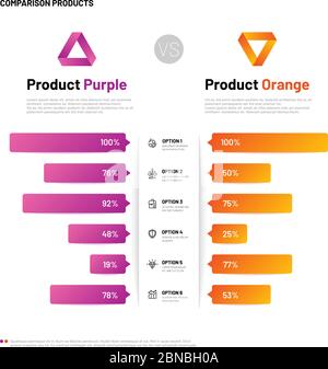 Vergleichs-Infografik. Balkendiagramme mit Vergleichsbeschreibung. Infografik wird verglichen. Auswahl des Produktvektors im Vergleich zum Konzept. Abbildung der Vergleichsoption, Infografik wählen Indikator Stock Vektor