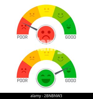 Flache Emotion Schmerz Skala von schlecht zu guten Vektor-Illustration isoliert auf weißem Hintergrund Stock Vektor