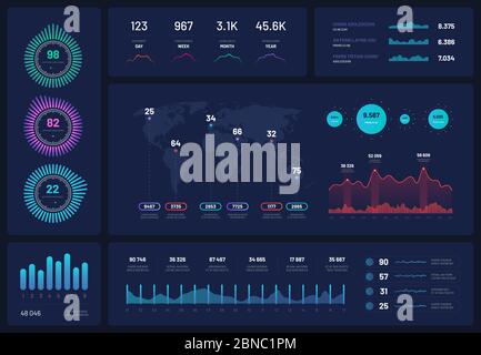 Infografik Vorlage. Dashboard, benutzeroberfläche, Finanzdiagramme, Kreisdiagramme und Spaltendiagramme. Analytische Vektorinfografiken. Illustration Infoshoroskop Präsentation, analytischer Workflow, Weltkarte Analyse Stock Vektor