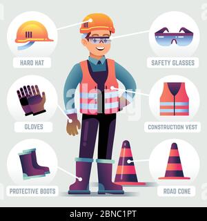 Arbeiter mit Sicherheitsausrüstung. Mann mit Helm, Schutzbrille, Schutzausrüstung. Builder Schutz Kleidung PSA Vektor-Infografik. Arbeitsschutzhelm, Ausrüstung für Arbeitsschutz Abbildung Stock Vektor
