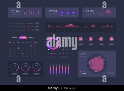 Visuelle Datengrafiken. Control Admin-Panel mit Diagrammen Spaltendiagramme. Moderne Infografik ui Vektor-Schnittstelle. Infografik-Dashboard, benutzeroberfläche mit Grafik-Finanzdarstellung Stock Vektor