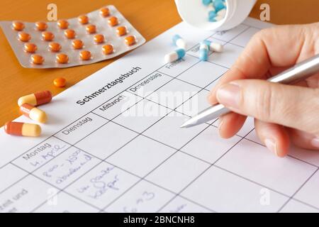 Schmerztagebuch: Schreiben in wöchentlicher Schmerztagebuch-Tabelle deutsch, Schmerztherapie-Konzept. Stockfoto