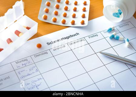 Schmerztherapie Konzept: Wöchentliche Schmerztagebuch Tabellenkalkulation deutsch, Schmerztagebuch. Stockfoto