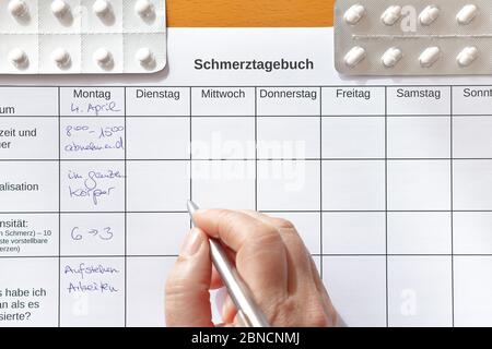 Schmerztherapie Konzept: Wöchentliche Schmerztagebuch Tabellenkalkulation deutsch, Schmerztagebuch. Stockfoto