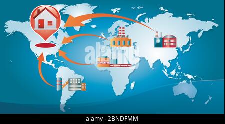 Reshoring-Konzept. Lokale Produktion. Fabriken Unternehmen nach Hause kommen. Erhöhter Protektionismus.Lokale Produktionsautarkie. Automatisierte Lieferkette Stock Vektor