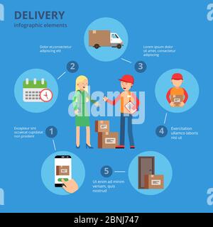 Infografik Design Vorlage mit verschiedenen Liefersymbolen Stock Vektor