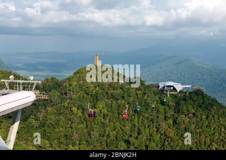 Malaysia,Malaisie,île,Insel,Insel,Langkawi,Malacca,Sky Cab,Panorama,Panorama,CWA-Bau in der Schweiz Stockfoto