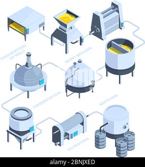 3d-Landschaft der Brauerei. Vektor isometrische Hintergrund der Pflanze für die Bierherstellung Stock Vektor