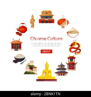 Vektor flacher Stil china Elemente und Sehenswürdigkeiten Stock Vektor
