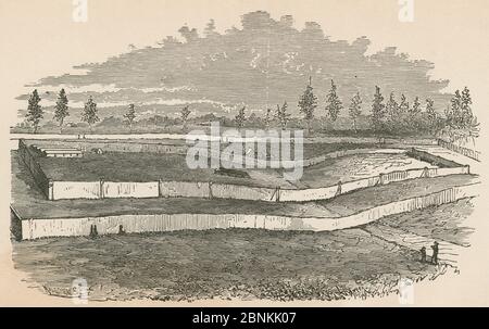 Antiker Stich von 1866, „Ansicht der Stockade, wie die Rebellen sie verließen“ aus der Soldatengeschichte von Goss. „das Gefängnis in Andersonville lag auf zwei Hängen, und durch das Zentrum lief ein träge Bach, Zweig, wie es allgemein genannt wurde. Es gab keine Anzeichen von Vegetation in der Feder; es war alles zertreten worden." Das Gefängnis Andersonville war während des amerikanischen Bürgerkriegs ein Gefangener des Kriegslagers der Konföderierten in Andersonville, Georgia. QUELLE: ORIGINALGRAVUR Stockfoto