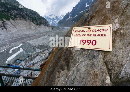 Zeichen, die zeigen, wo Grenzen der 'Mer de Glace" (Meer der Ice) Gletscher verwendet in 1990, Chamonix, Mont Blanc, Französische Alpen, Haute-Savoie, Frankreich Stockfoto