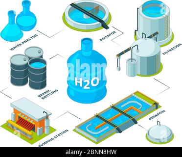 Wasserreinigung 3D. Aqua industrielle chemische Reinigungssysteme Kläranlage Reservoir Tank für Wasser-Recycling-Vektor isometrisch Stock Vektor