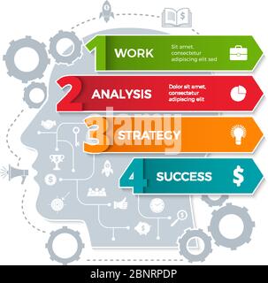 Infografik zum menschlichen Kopf. Globale Geschäftsprozesse konzeptionelle Ideen in Gehirn Vektor Design-Vorlage Stock Vektor