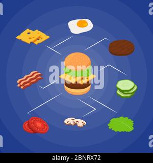 Vektor isometrische Burger Zutaten Infografik Konzept Illustration Stock Vektor