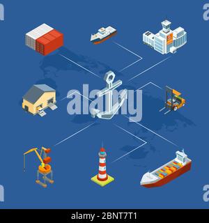 Vektor isometrische Marine Logistik und Seehafen Infografik Konzept Illustration Stock Vektor