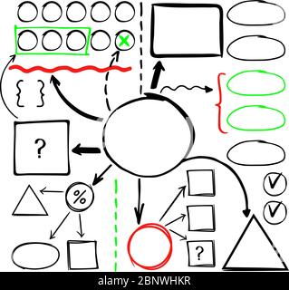 Marker Hand gezeichnete Mind Map Doodle Chart Vektor-Illustration Stock Vektor