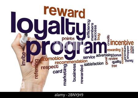 Loyalty Programm Wort Cloud Konzept auf weißem Hintergrund Stockfoto