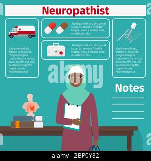Weiblicher Charakter von Neuropathisten und medizinischen Geräten Icons mit Infografiken Elemente für die medizinische und pharmazeutische Industrie. Vektorgrafik Stock Vektor