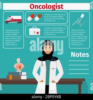 Onkologen und medizinische Geräte Symbole mit Infografiken Elemente für die medizinische und pharmazeutische Industrie. Vektorgrafik Stock Vektor