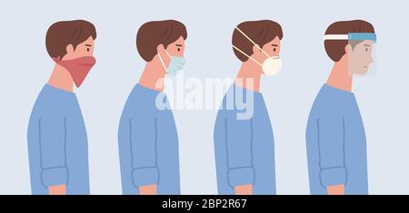 Personen, die eine chirurgische Maske, n95-Maske, Taschentuch und Gesichtsschutz tragen. Illustration über Art der Gesichtsmaske, um Viren und Verschmutzung zu verhindern. Stock Vektor