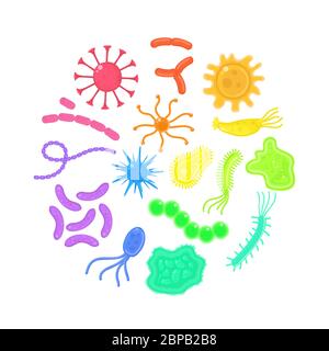 Bunte Cartoon Virus, Bakterien, Mikroben, probiotische, Zellen und Bazillus Set von Elementen. Runde Form Gesundheit, Grippe, Krankheit, Krankheit, probiotisches Konzept Stock Vektor