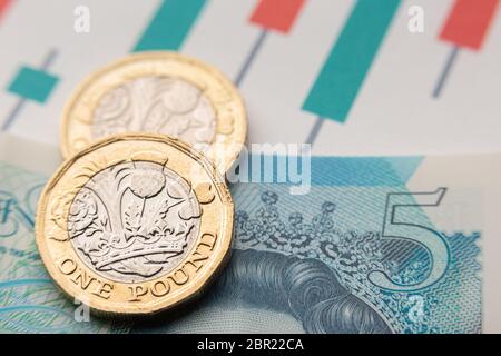 Ein Pfund Münzen und Scheine auf einem japanischen Candlestick Stock Chart Stockfoto