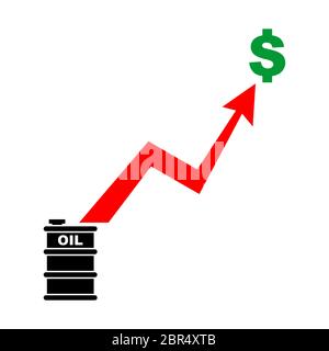 Diagramm für Wachstumspreise für Öl und Erdölprodukte. Diagramm zum Ölwachstum Stock Vektor