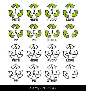 Satz Recycling-Symbole für Kunststoff. Recyceln Sie Symbole mit Zahlen und Buchstaben - PET, pete, hdpe, pvc, ldpe, pp, ps, andere. Recycling-Symbol Stock Vektor