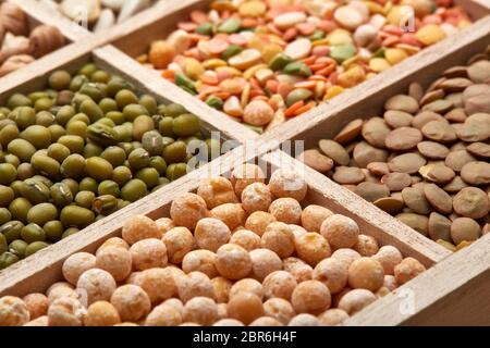 Hintergrund von verschiedenen Arten Hülsenfrüchte. Verschiedene Sorten von Hülsenfrüchten in einer Holzkiste. Trockene Harikots, Linsen, Erbsen, Kichererbsen, Mungbohnen. Draufsicht. Stockfoto