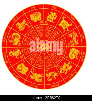 Chinesisches Tierzeichen rad Horoskop Tiere taoistischen Yin Yang Abbildung rot goldene Farbe Stockfoto