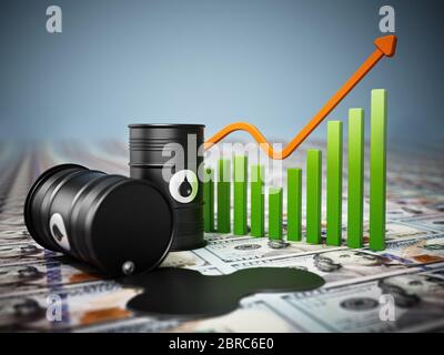 Ölfässer auf Dollar Hintergrund. Konzept der steigenden Ölpreise. 3D-Darstellung. Stockfoto