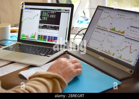 Aktienhändler arbeitet online mit Diagrammen und Diagrammen auf Monitoren. Stockfoto