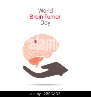 World Brain Tumor Day Vektor Illustration. Verwenden Sie für Grußkarte, Poster und Banner. Stock Vektor