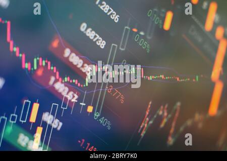 Das Forex-Diagramm auf dem digitalen Bildschirm. Nachhaltiges Portfoliomanagement, langfristiges Vermögensmanagement mit Risikodiversifizierungskonzept. Stockfoto