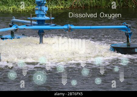 Belüfter für die Wasserquelle, um den Sauerstoffwert zu erhöhen. Belüfter für Wasser mit Sauerstoff-Symbolen, die herumschwimmen. Stockfoto