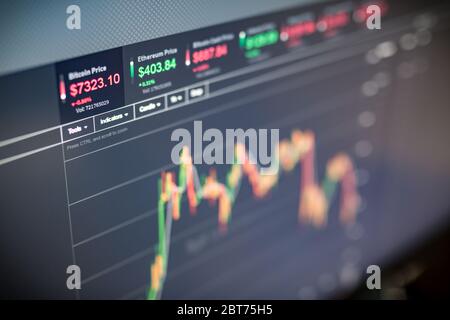 10.18.2018 - Budapest Financial Growth Concept mit goldener Bitcoins-Leiter auf Forex-Chart-Hintergrund. Foto (neues virtuelles Geld) Stockfoto