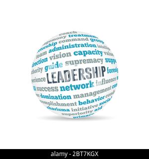 Leadership Sphere Konzept Wordcloud Vektor Design Stock Vektor