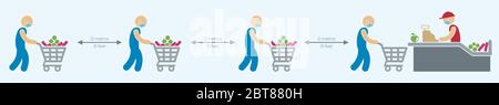 Seitenansicht der Symbole von Menschen mit blauen Gesichtsmaske bis zu ihren Einkäufen im Supermarkt zu zahlen, die soziale Distanzierung von 6 Fuß zu respektieren. Stock Vektor