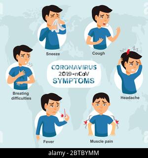 Vektor der Coronavirus-Symptome. Signal von covid-19 Husten, Fieber, Niesen, Kopfschmerzen, Atembeschwerden, Muskelschmerzen. Symptome einer Virusinfektion Stock Vektor