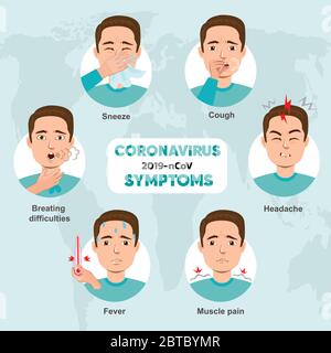 Vektor der Coronavirus-Symptome. Signal von covid-19 Husten, Fieber, Niesen, Kopfschmerzen, Atembeschwerden, Muskelschmerzen. Symptome einer Virusinfektion Stock Vektor