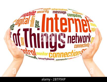 Internet der Dinge Wort Hand Kugel Wolke Konzept auf weißem Hintergrund. Stockfoto