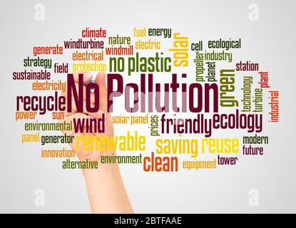 Keine Verschmutzung Energie Wort Wolke und Hand mit Marker-Konzept auf weißem Hintergrund. Stockfoto