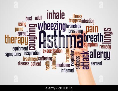 Asthma Wort cloud und Hand mit Marker Konzept auf weißem Hintergrund. Stockfoto