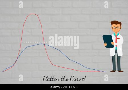 Abbildung eines Arztes mit ärztlicher Verschreibung und Grafik mit 2 Kurven, die die Ausbreitung des Coronavirus und die Empfehlung zur Flatte darstellen Stockfoto