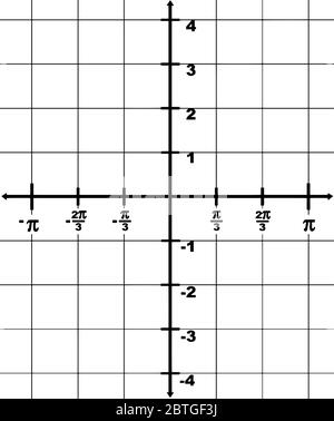 Grafische Darstellung einer Domäne x-Achse von -? An ? Und einen Bereich y-Achse von -4 bis 4. Das Intervall zwischen zwei Punkten ist 1/3?, Vintage-Linienzeichnung Stock Vektor