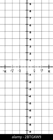 Grafische Darstellung einer Domäne x-Achse von -? An ? Und einen Bereich y-Achse von -9 bis 9. Das Intervall zwischen zwei Punkten ist 1/3?, Vintage-Linienzeichnung Stock Vektor
